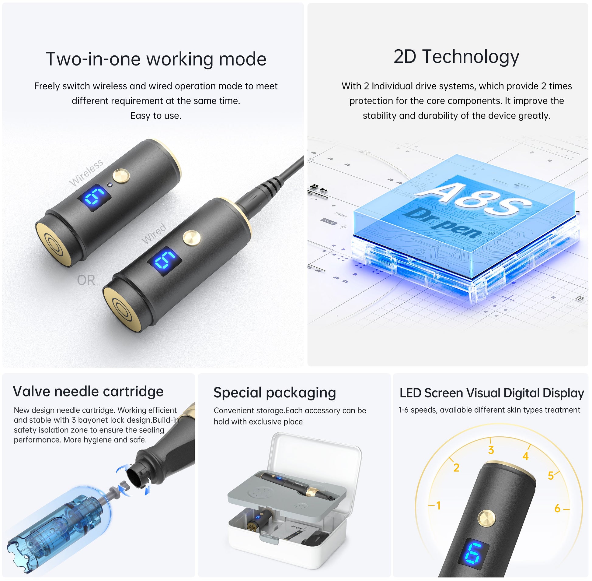 Dr. pen A8S mircroneedling