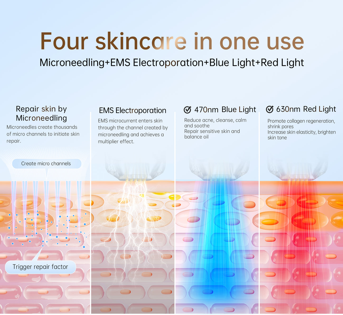 Dispositivo de microagujas 3 en 1 Bio Pen Q2 con electroporación EMS y terapia de luz LED