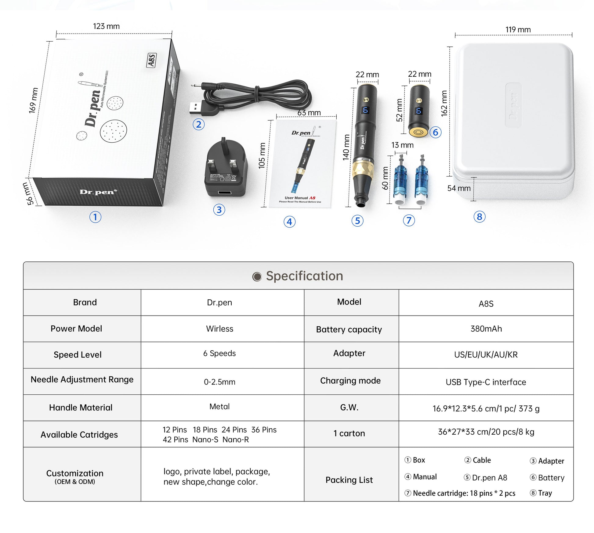 Dr. pen A8S mircroneedling