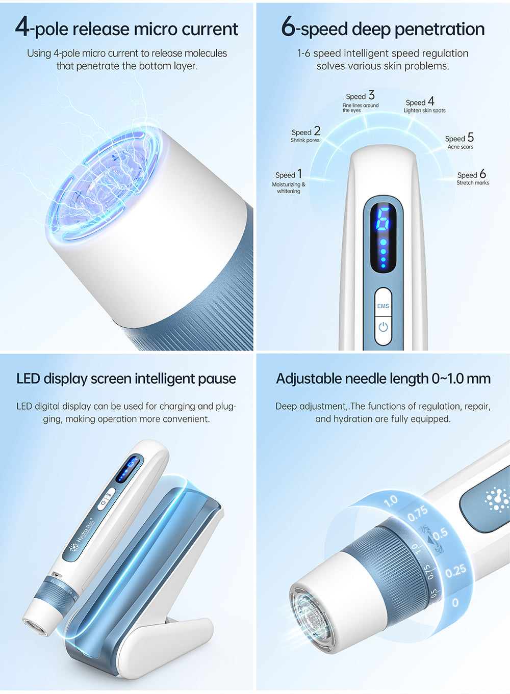 Dr. Pen Hydra H5 Microneedling BB Glow Pen – Microcurrent & Serum Infusion for Professional & Home Use