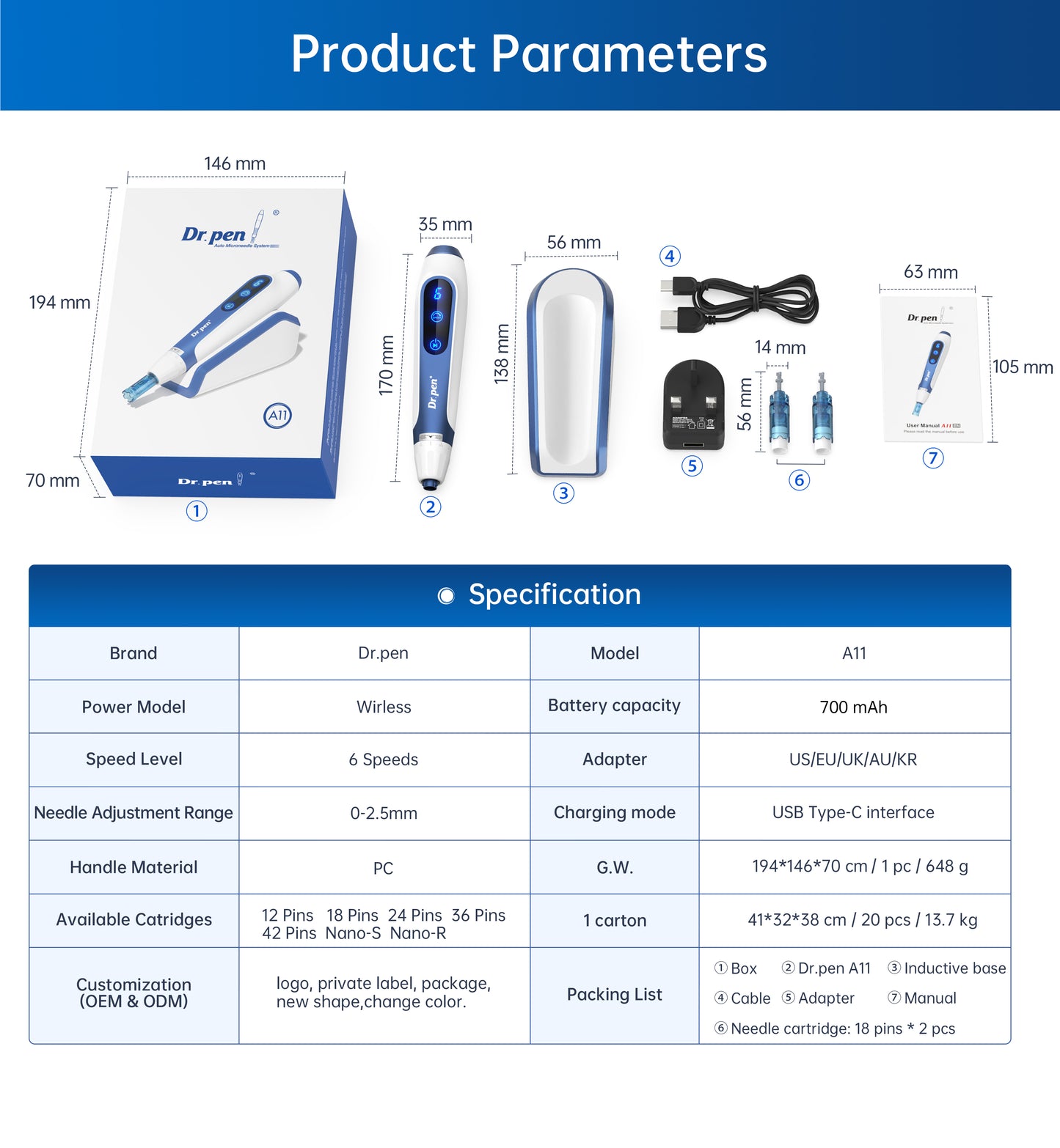 Dr. pen A10 microneedling 