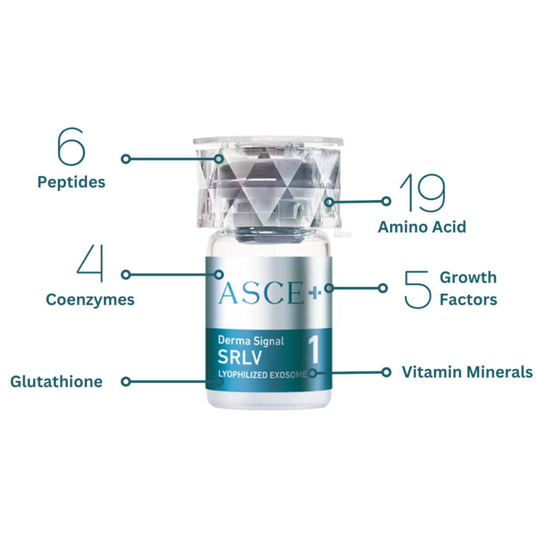 ASCE Plus SRLV Advanced Skin Booster with ExoSCRT™ Technology