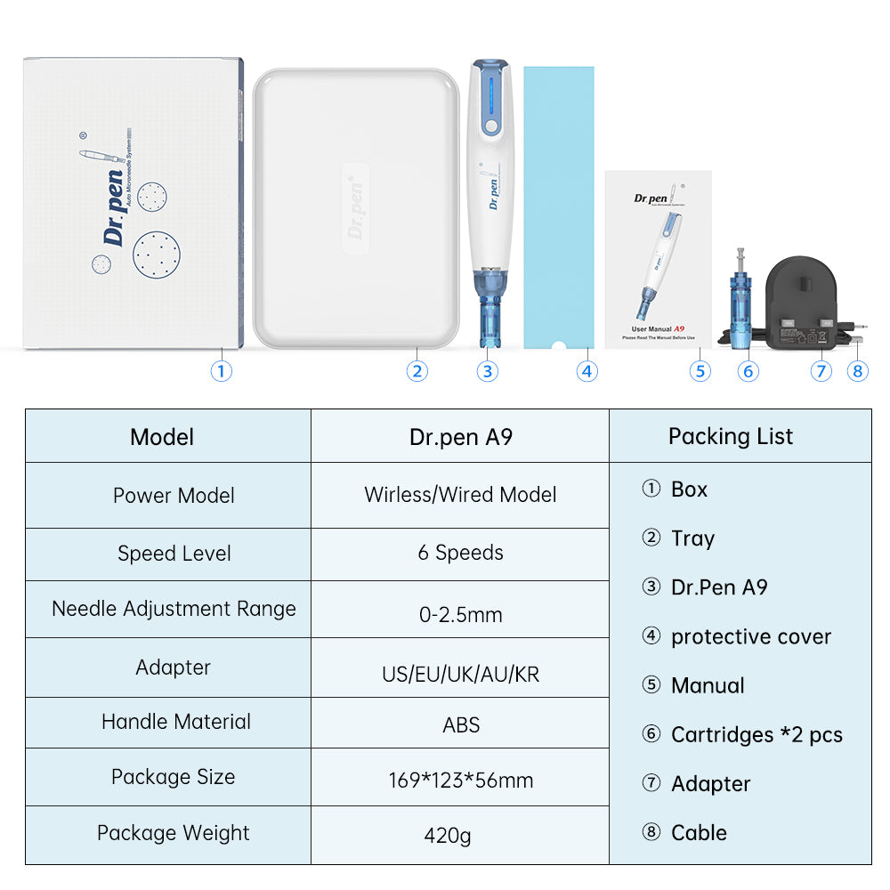 Dr. Pen A9 microneedling pen